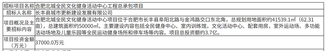 近日，合肥北城全民文化健身活动中心工程总承包项目招标计划正式发布，该项目由长丰县