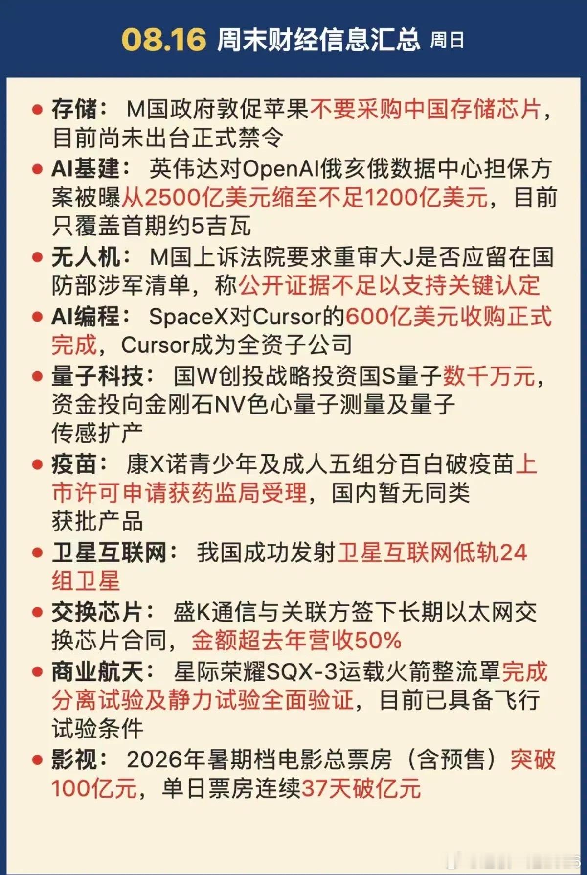 8.16周日  晚间财经热点+信息整理！1.存储芯片2.无人机3.算力，AI基建