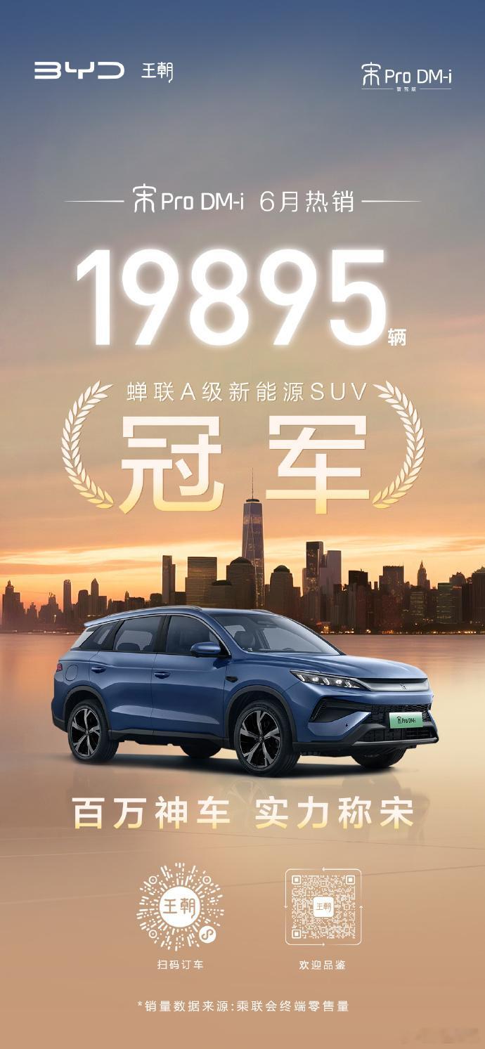 比亚迪宋Pro DM-i 6月销量出炉，热销19895辆并蝉联 A 级新能源 S