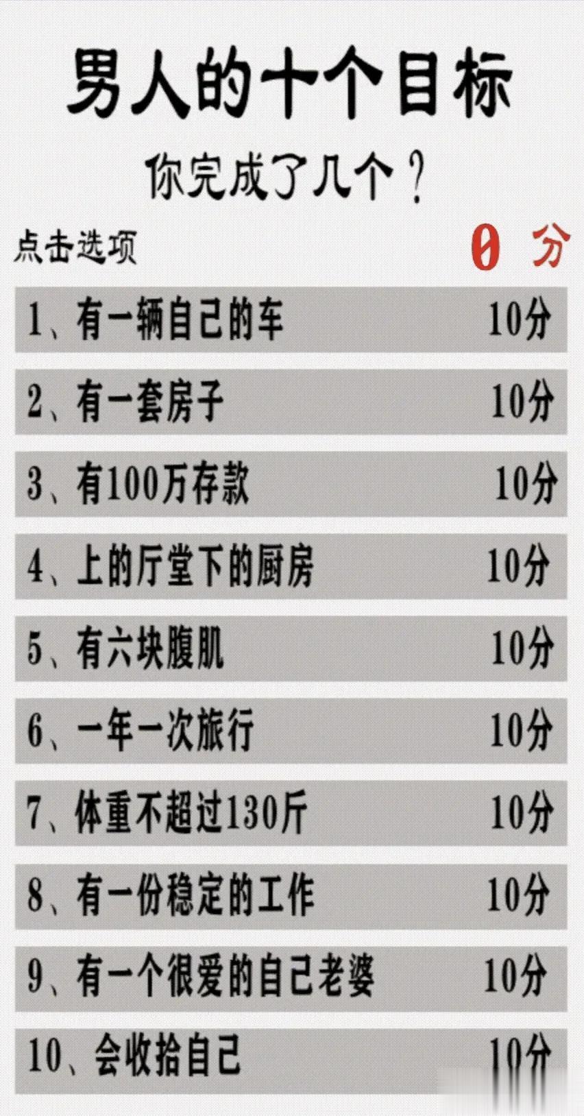 35岁男人的10个目标，你完成了几个呢??

就我本人而言，目前也快35岁了，没