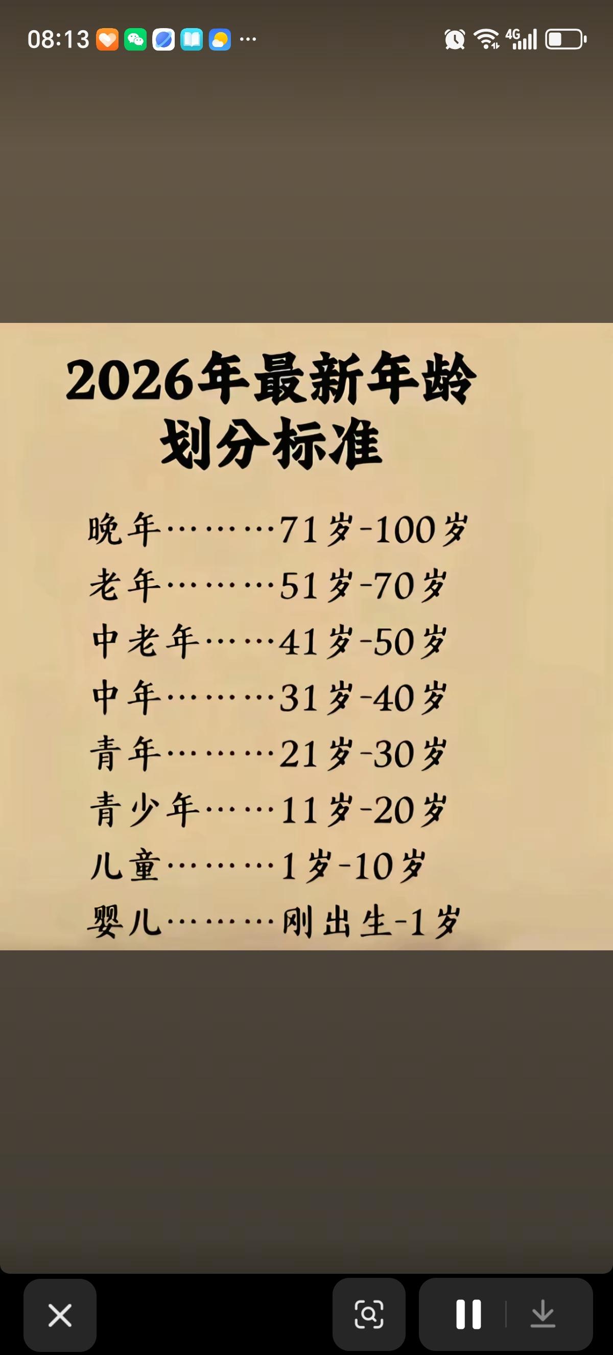 人到中年，最大的危机出现了！
我今年刚35岁，刚知道自己到了中年了，以前一直以为