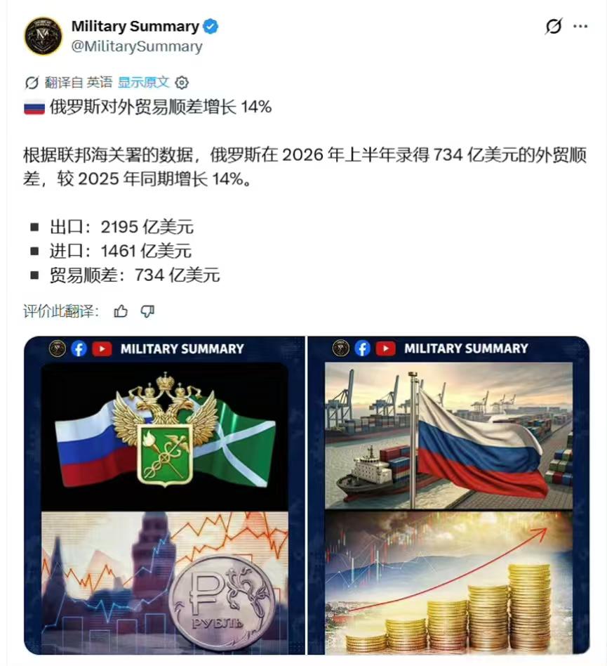 在美国的“神助攻”之下，俄罗斯2026年的经济不降反升，上半年出口2195 亿美