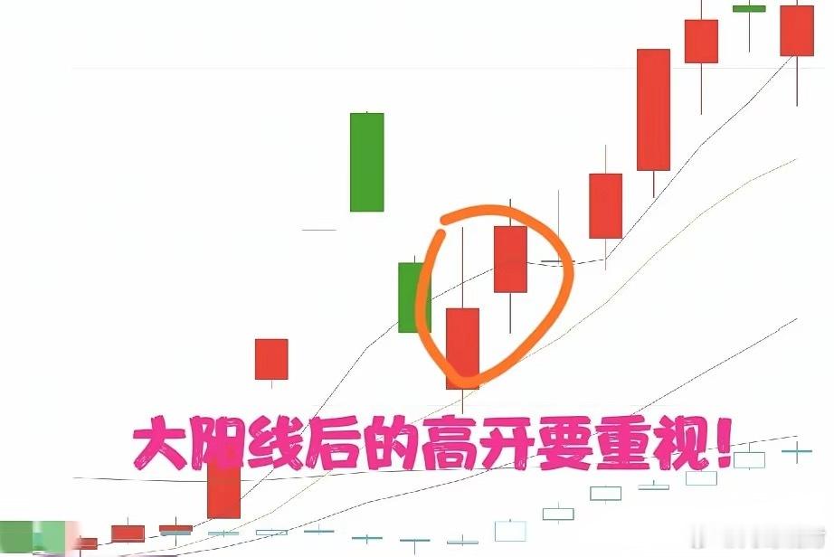 每天上涨6%～8%的股票，都是值得关注的，第二天的涨停板就藏在这里面。每天收盘以