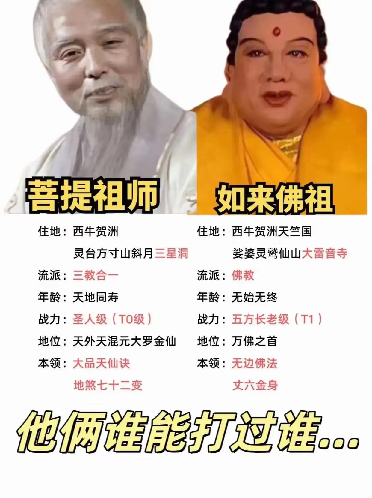 菩提祖师应该不是如来对手，西游记中最重要的经文都出自西天如来之手，菩提怎么可能斗