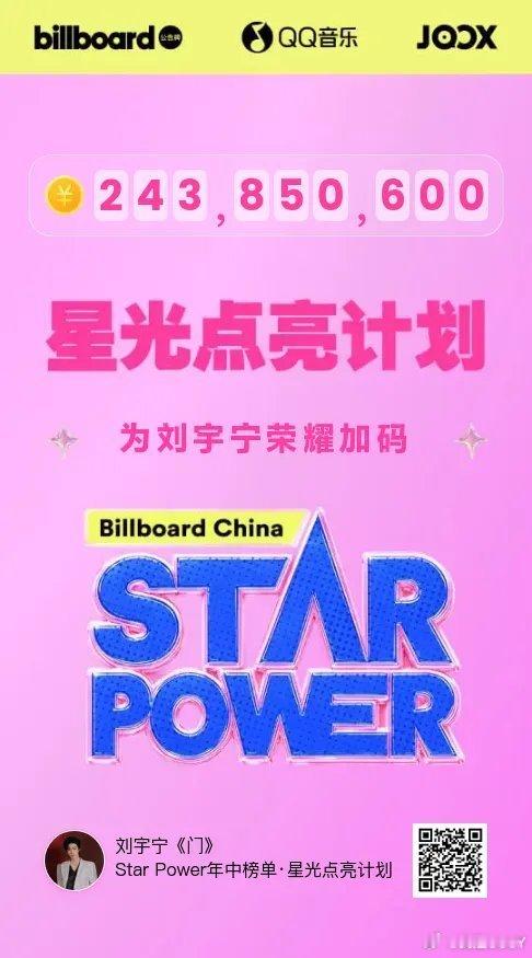 痛楼登陆计划  刘宇宁摩登兄弟