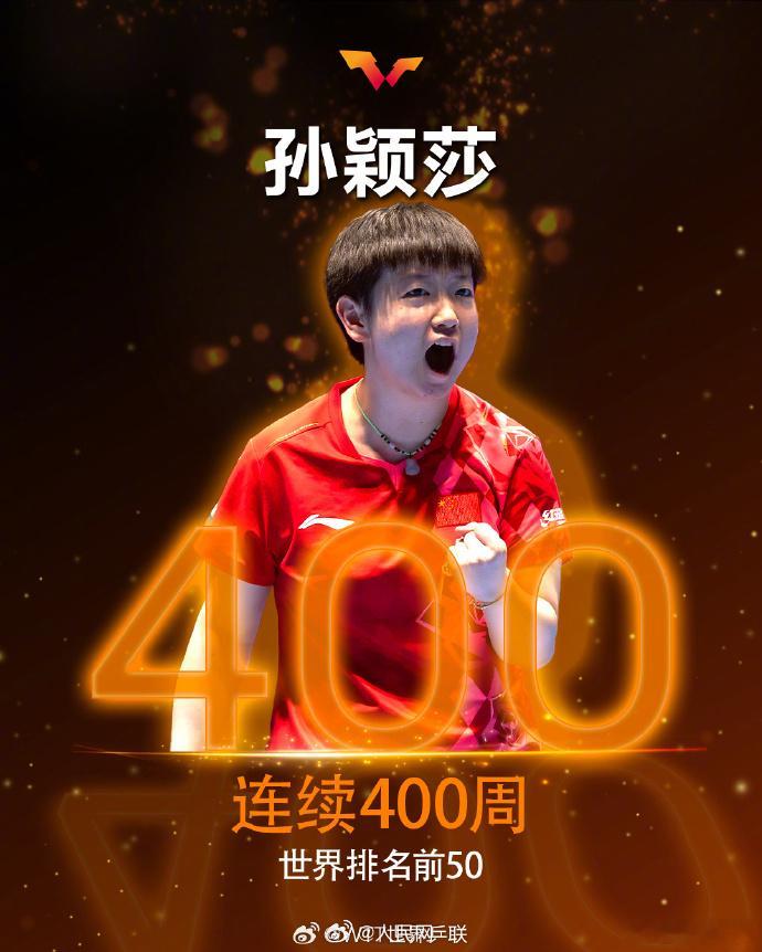【恭喜！孙颖莎连续400周世界排名前50】恭喜孙颖莎达成了新成就，连续400周世