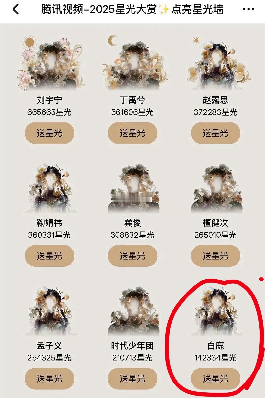 星光大赏星光墙实时排名鹿茸天天叽叽喳喳比这比那，关键时刻哪哪都挤不上去 