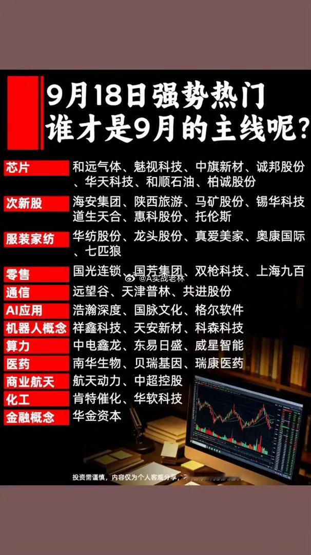 9月18日强势热门，谁才是9月的主线呢？建议收藏·和远气体、魅视科技、中旗新材、