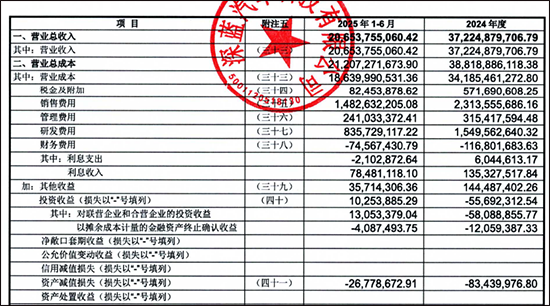 深蓝汽车完成增资扩股, 招商银行aic投资5亿元