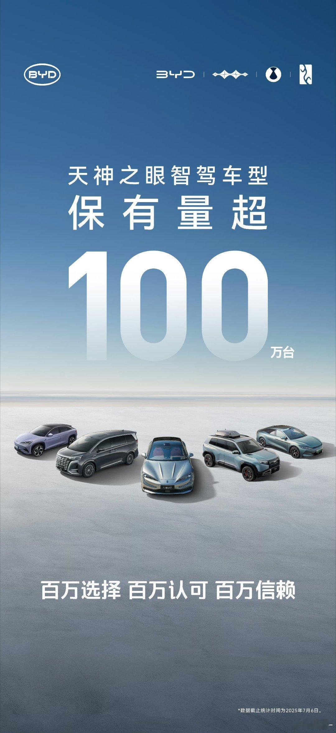 比亚迪天神之眼智驾车型保有量超100万台，智驾走量这条赛道，还得是迪子[哆啦A梦
