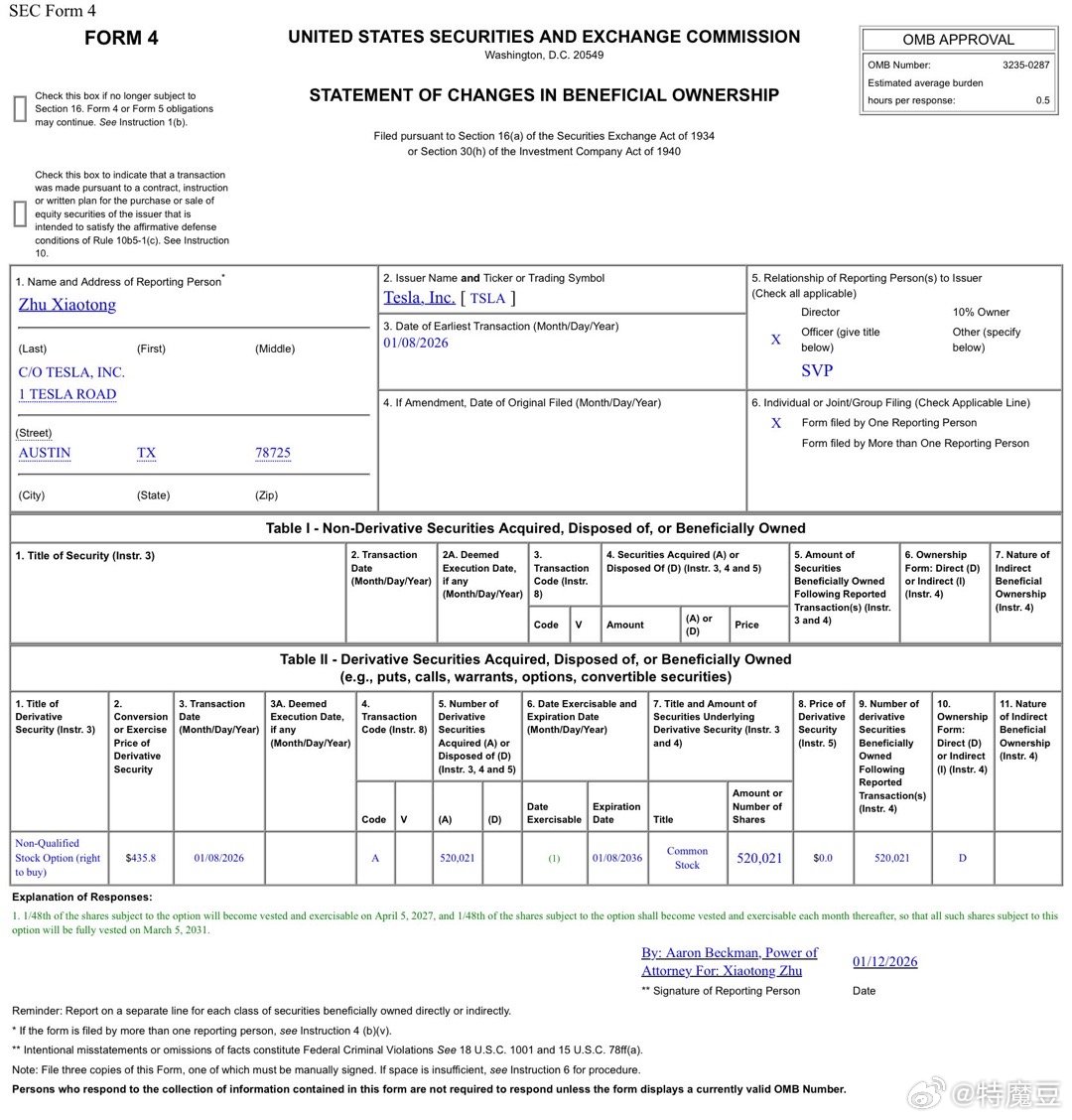 特斯拉提交了4号表格，高级副总裁朱晓彤Tom Zhu签订了一份5年合同延期，其中