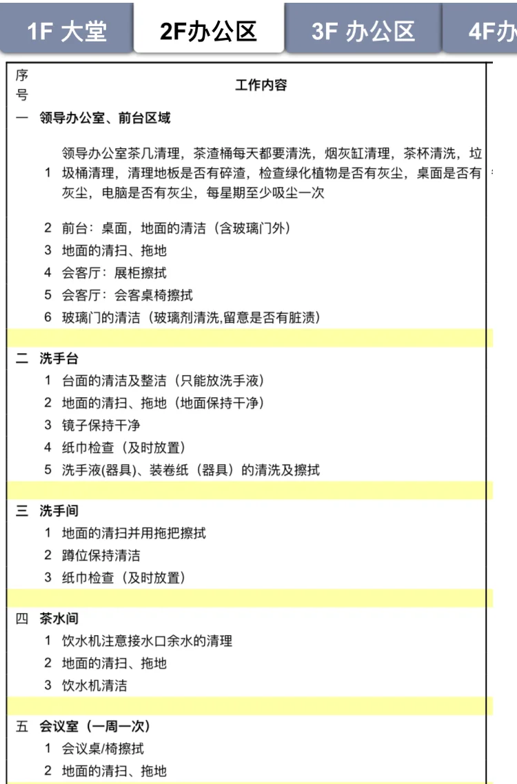 保洁每日工作清洁表，行政管理起来方便多了
