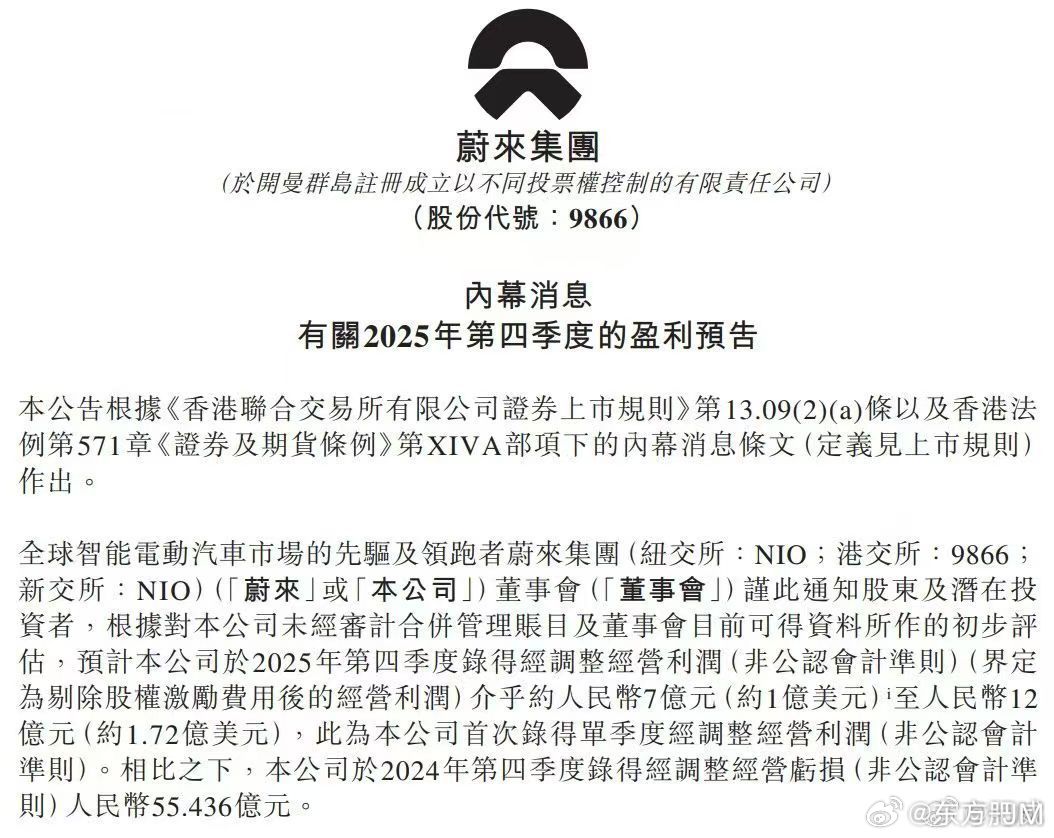 蔚来终于季度盈利了。去年李斌在电话会议中提到过：今年，蔚来毛利率将进一步提升至2
