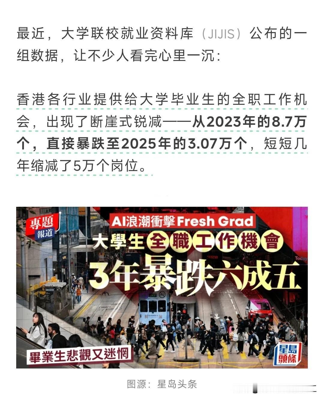 短短3年时间，香港全职毕业生岗位从8.7万骤降到3万，太残酷了！