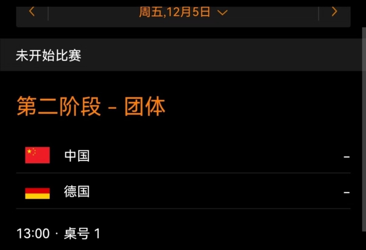 2025成都混团世界杯12月5日赛程：12月5日赛程13：00一号桌   中国V