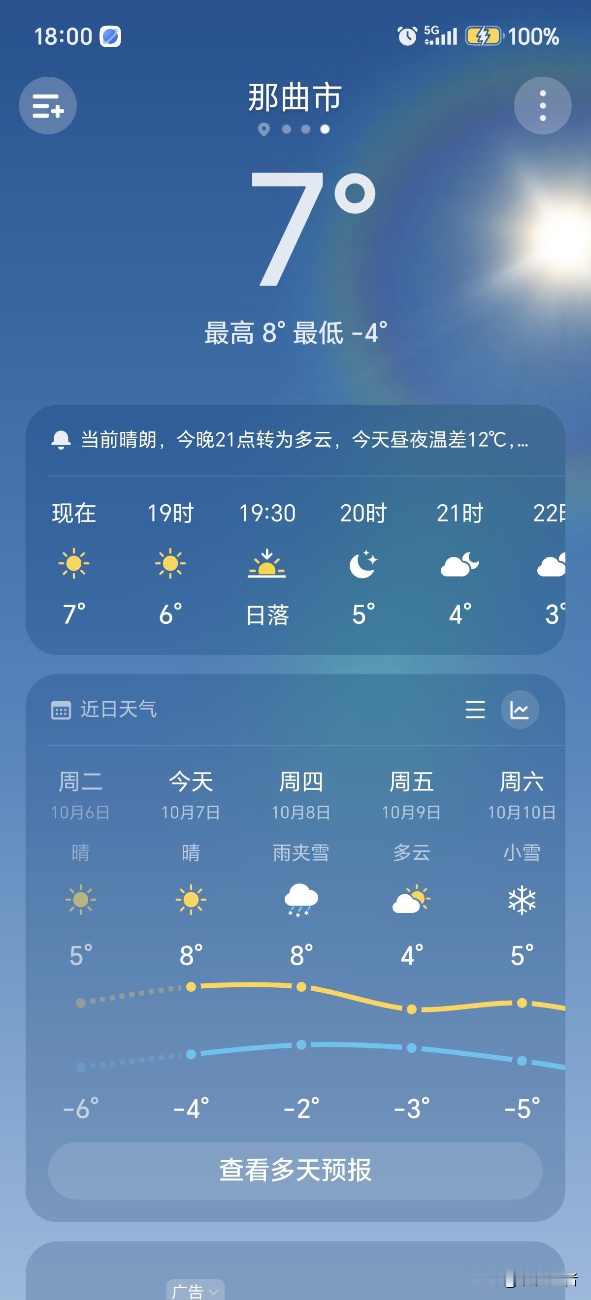 本来想去那曲的，但是突然发现降温很厉害，天气预报说过两天还下小雪，我这身体扛不住