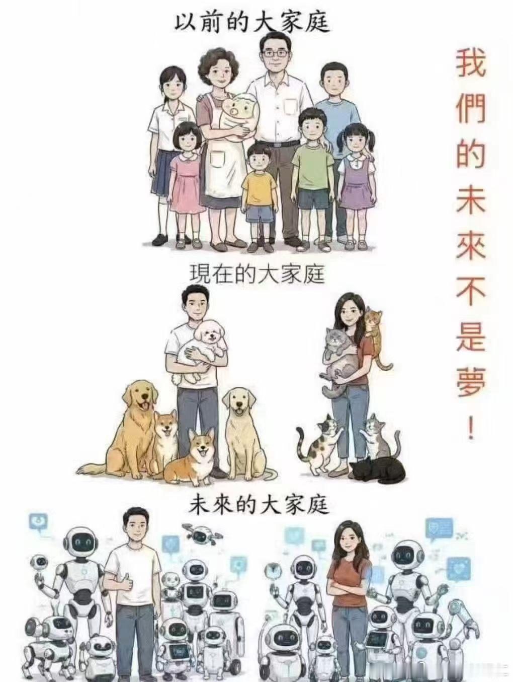 发展速度太快了，家庭变化也很大，先是一堆孩子，后来又成一堆毛孩子，再往后就满是机