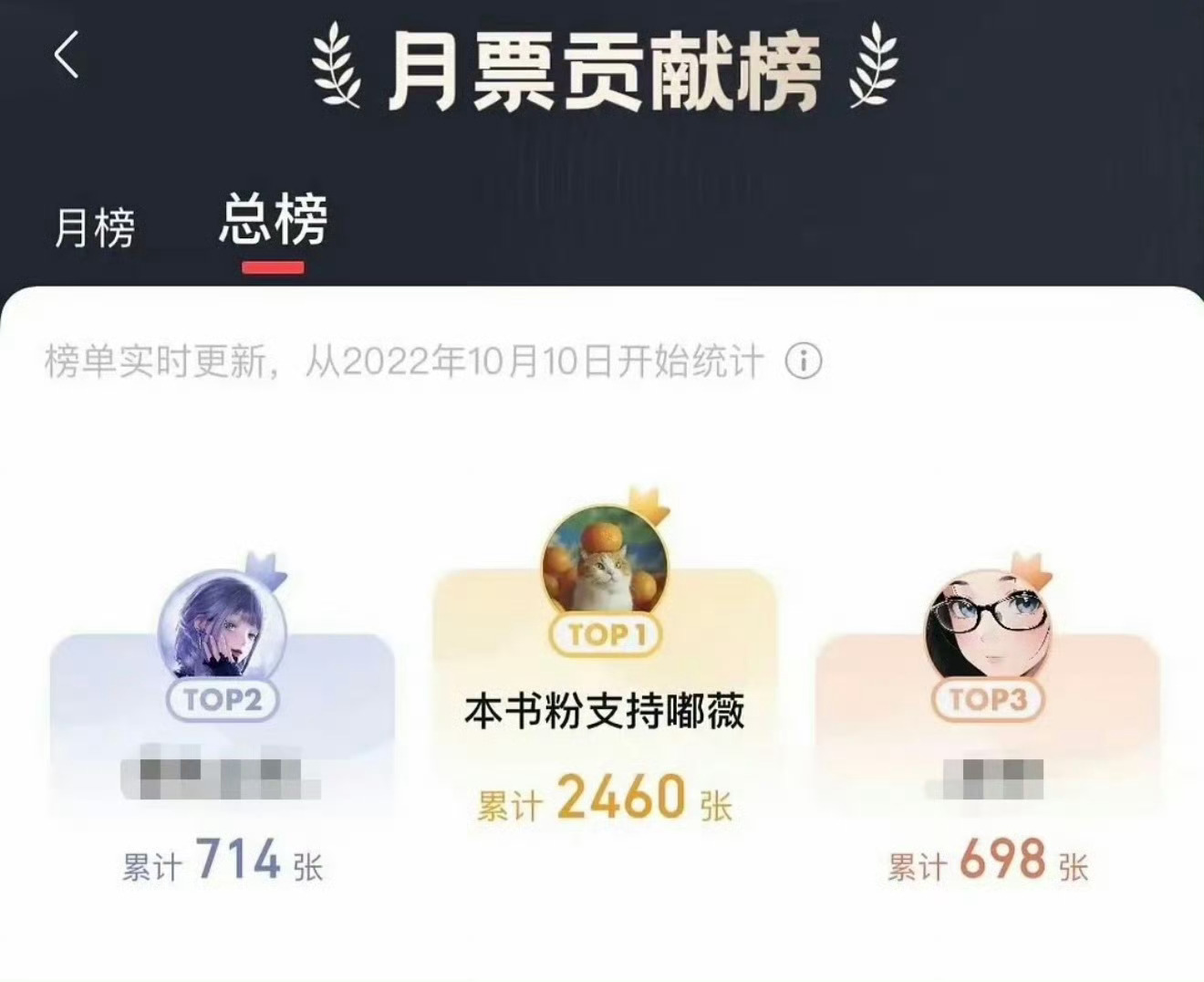 陈都灵被书粉认可的含金量！她攒下的好口碑，会越来越好的 