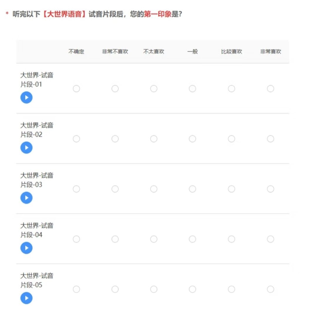 无限暖暖新配音大家都收到无限暖暖的配音调查问卷了吗？五位配音都可以听了，你们觉得
