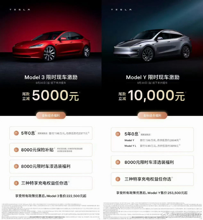 特斯拉再推限时优惠1万元特斯拉又把限时优惠延续到月底了，Model Y给到一万现