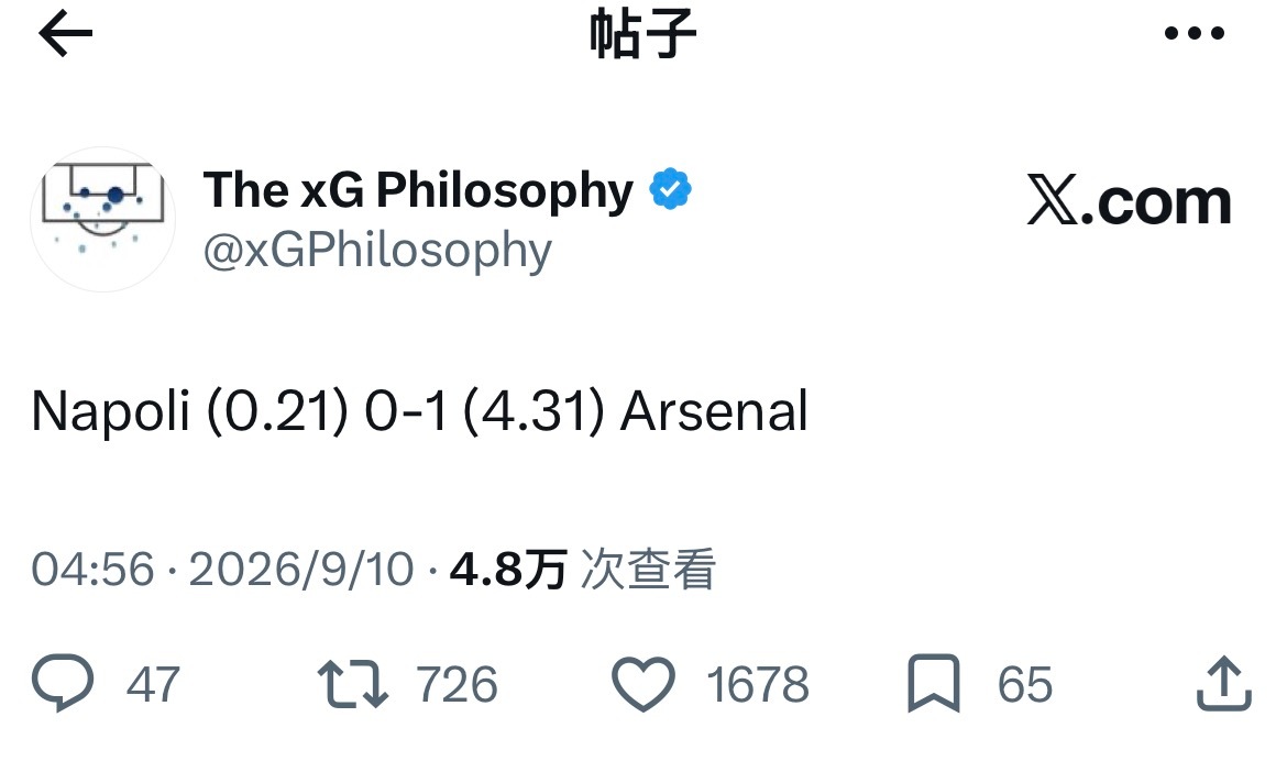 预期进球，这tm至少3-0的局。Napoli (0.21) 0-1 (4.31)