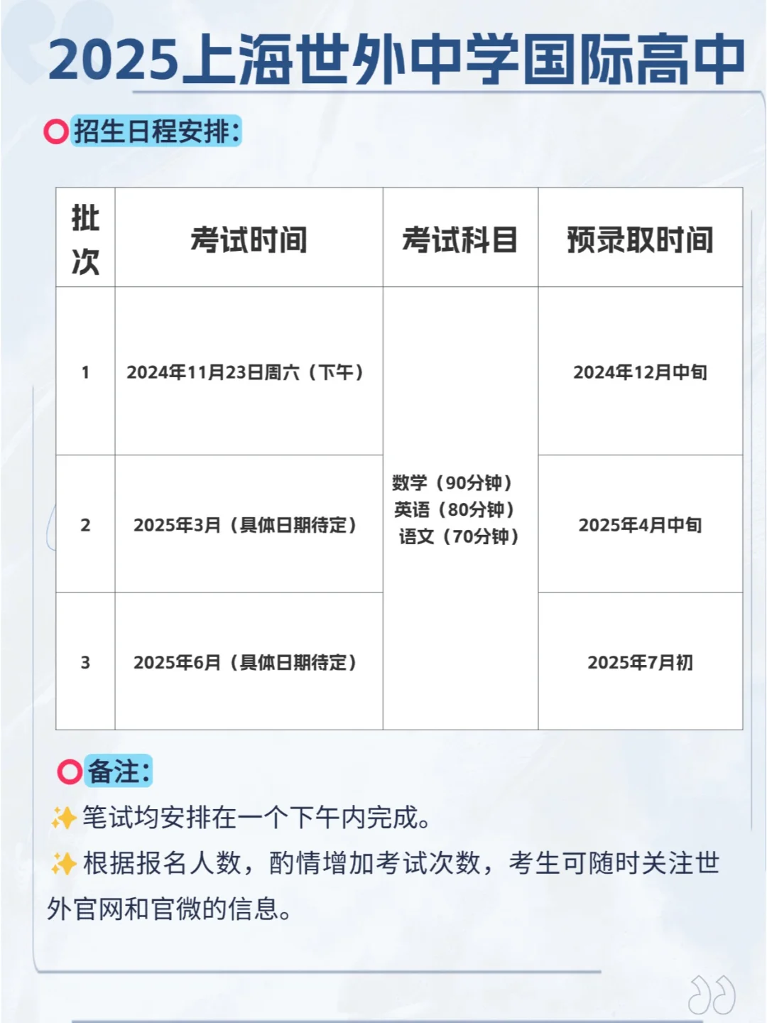 已官宣3场考试❗世外2025招生信息公布