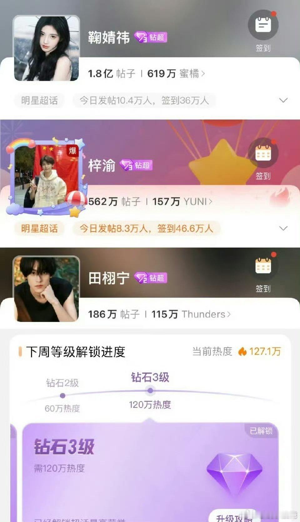 顶流的标志，网友整理了内娱超话达成钻3的艺人，粉丝好强大！ ​​​