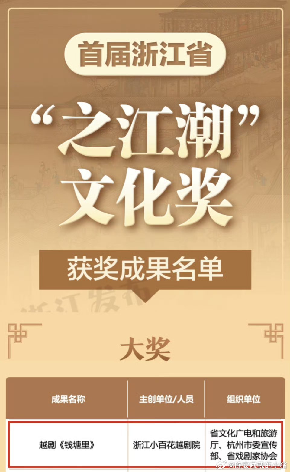 李云霄两部作品获浙江首届之江潮文化奖，方小米和金镶玉超厉害
