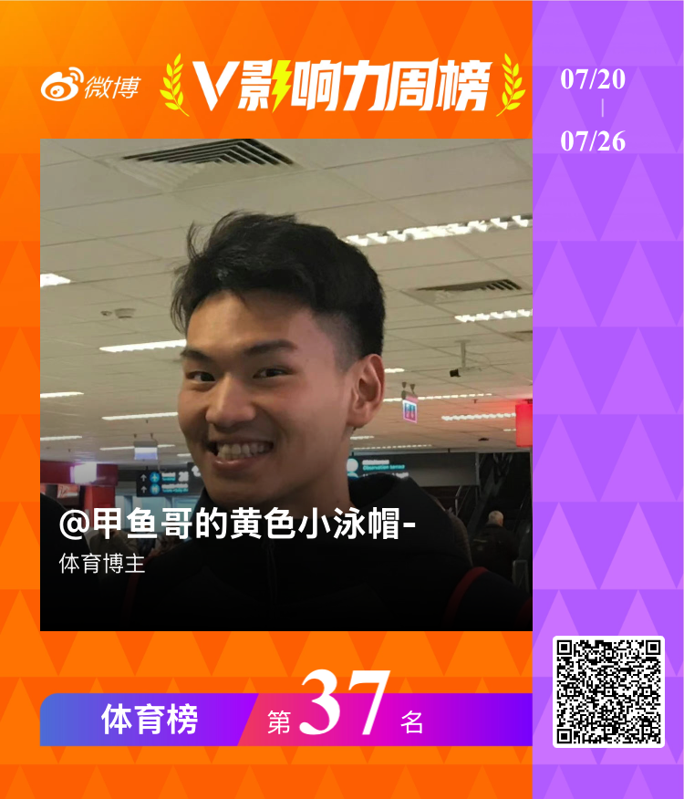 【V影响力榜 2026年第30周】「体育周榜」揭榜啦！。点此查看完整榜单网页链接