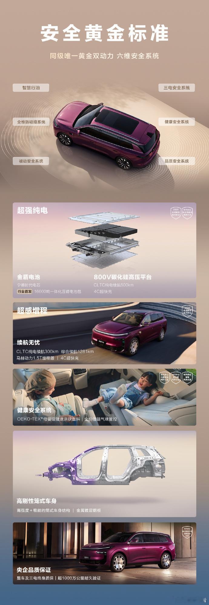 东风奕派M8正式上市 7月23日，东风奕派M8正式上市，定位华派黄金标准大六座S