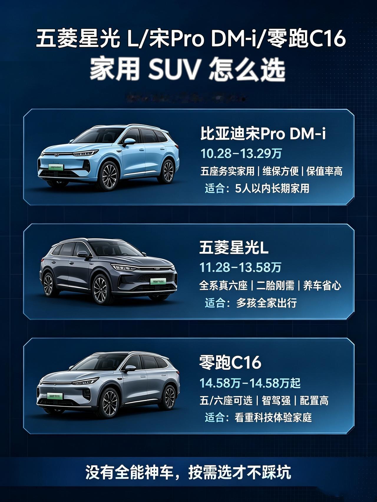 五菱星光L火了！对比宋Pro DM‑i、零跑C16，12‑16万家用SUV怎么选