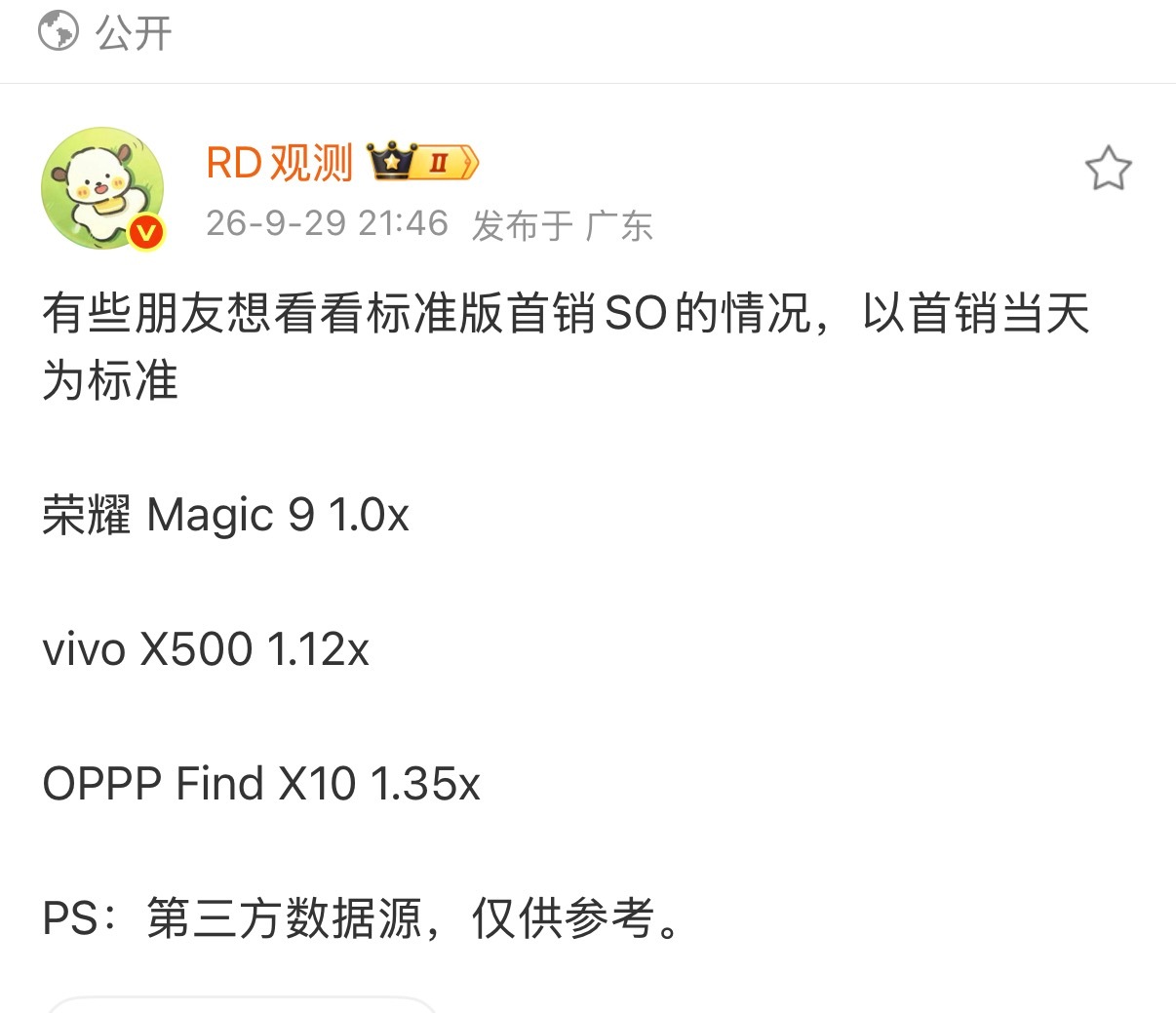 最近几款旗舰的标准版首销情况，符不符合大家预期！OPPO总体表现要更好一点，影像