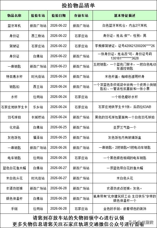 石家庄地铁失物招领清单（2026.6.22-2026.6.28）
