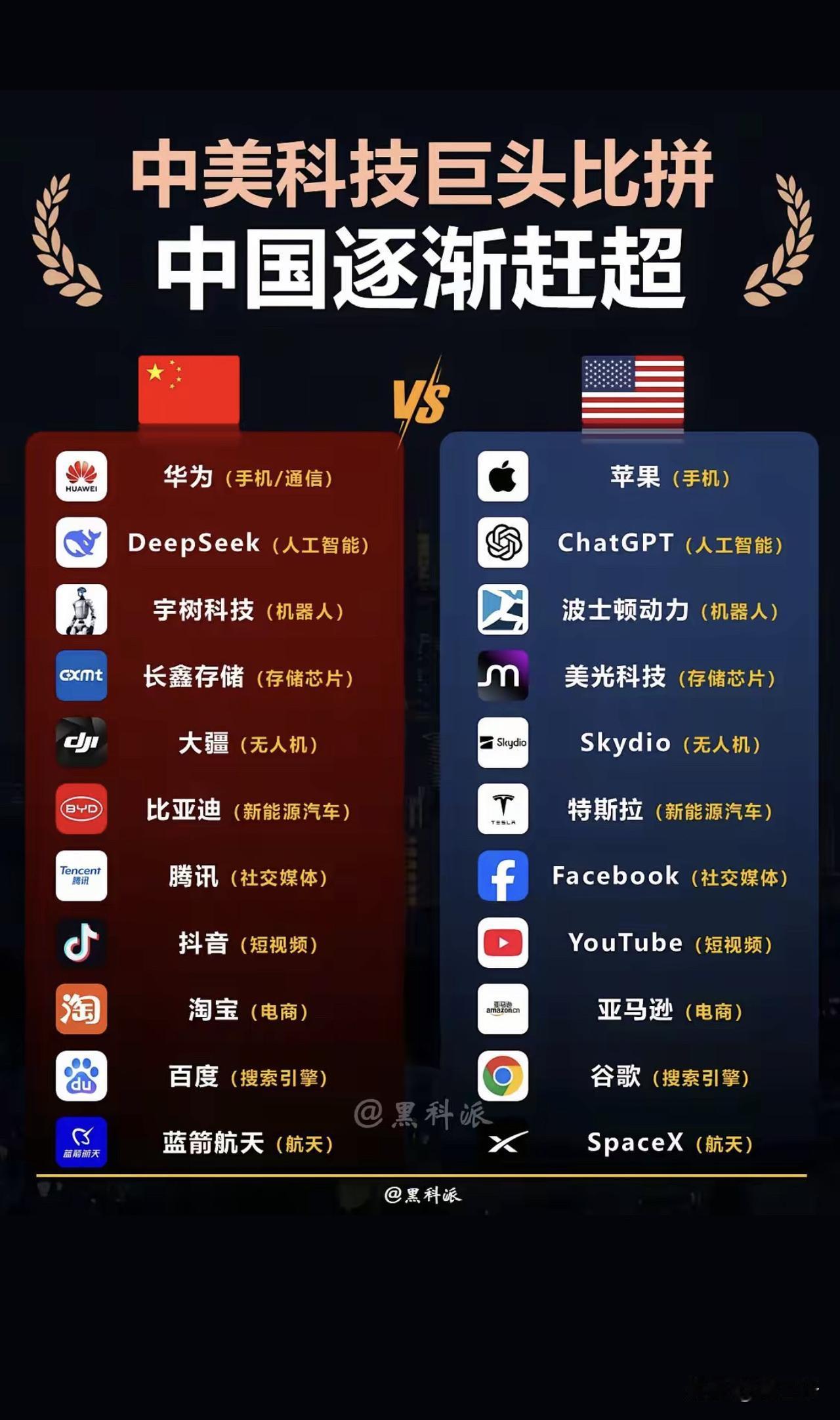 靴子落地！安心布局10月基金业绩冲刺行情！
基金能稳业绩、冲业绩的方向很清晰：