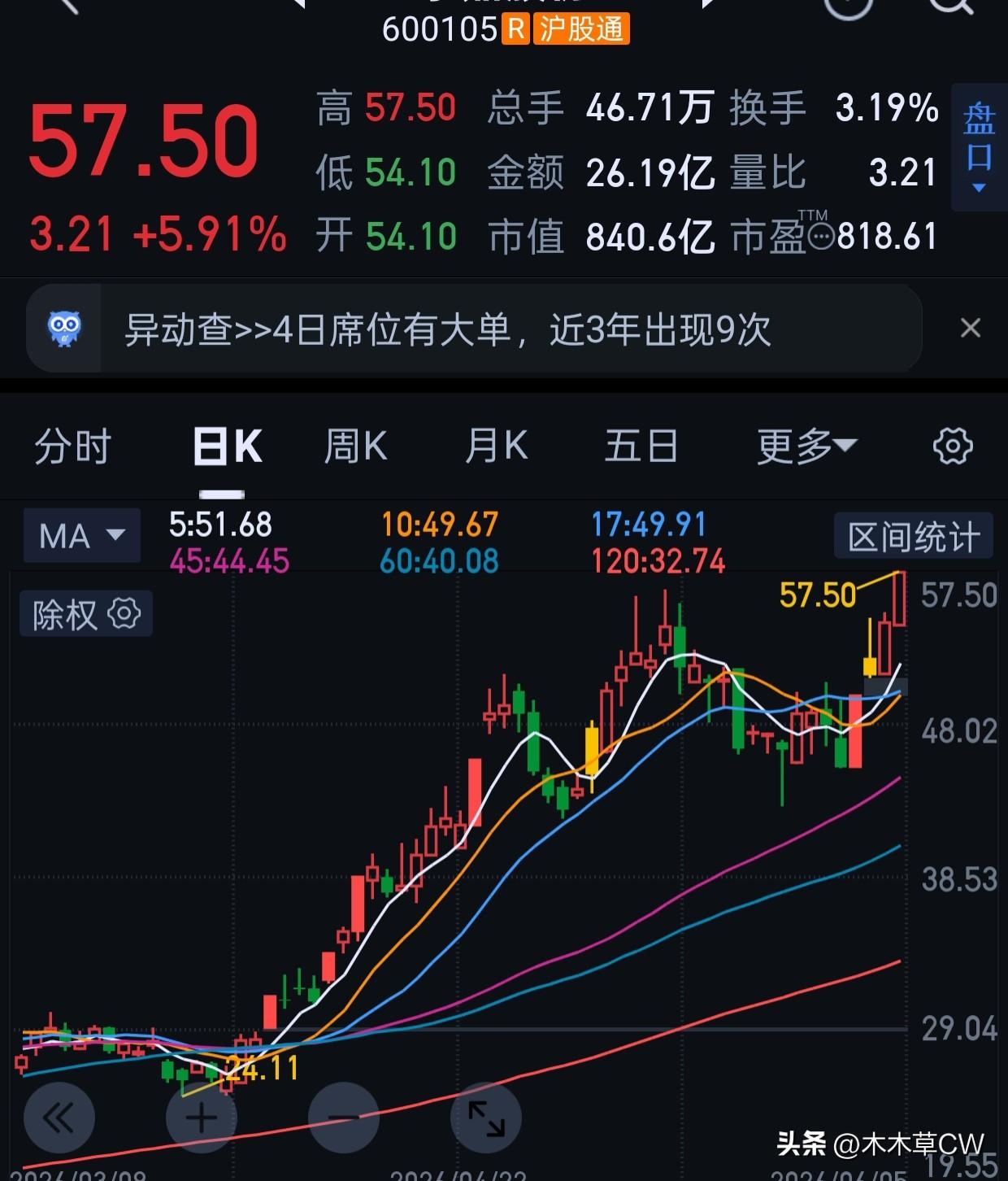 昨天买的yd，今天走的还不错，继续拿着。还是那个话，第1个在核聚变里面找，第2个