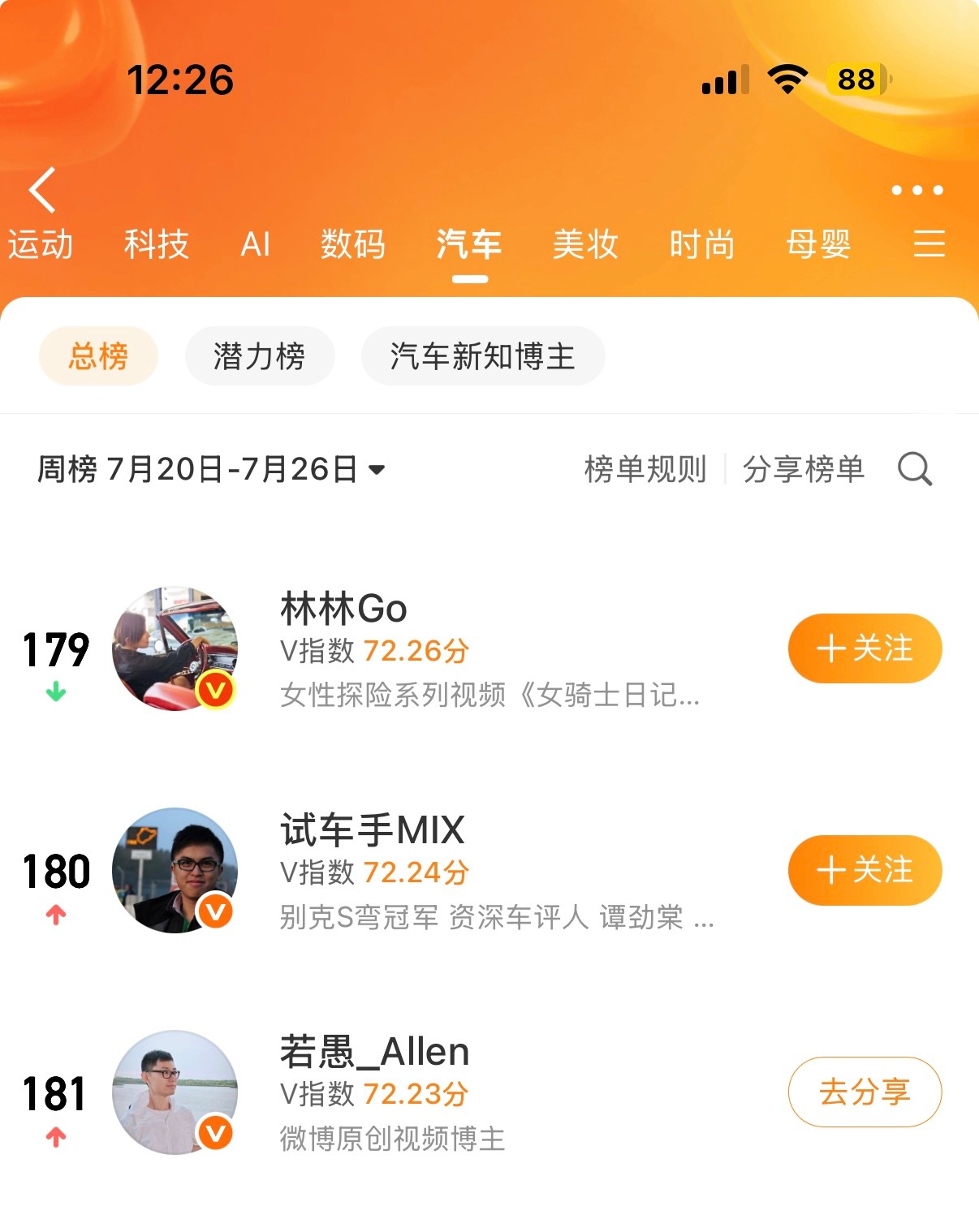脚部博主稳坐钓鱼台，一如既往的开心