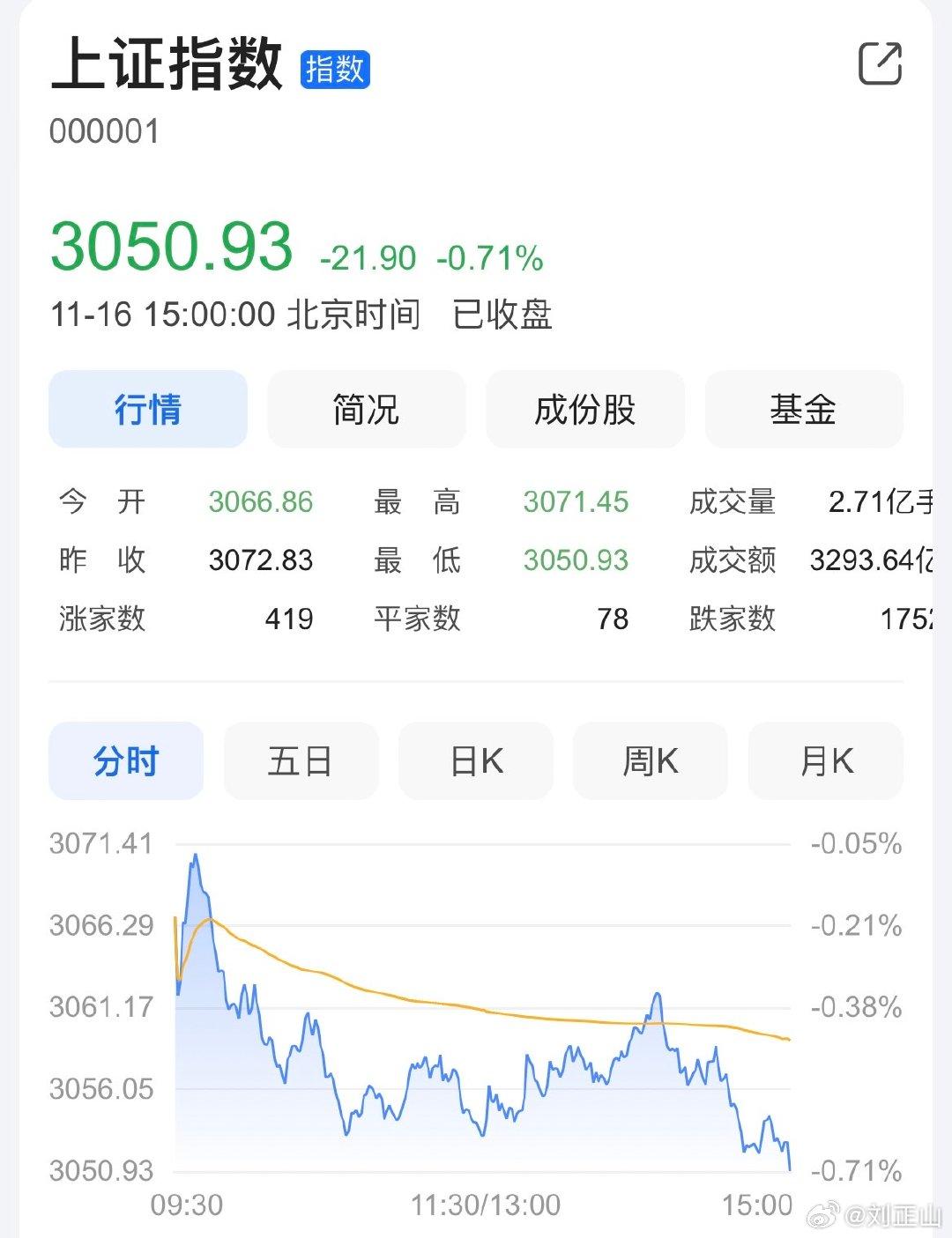 天要下雨，随他去吧[允悲] ​​​