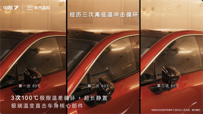 3 月 29 日上市的丰田铂智 7，在中汽中心完成了一系列极限安全测试！满电电芯