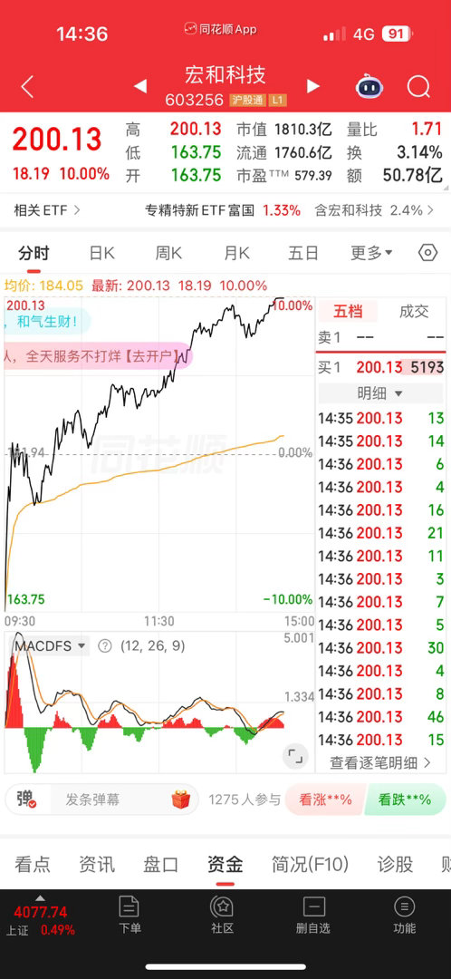 天地板又来了，一天跌停一天涨停，现在的市场