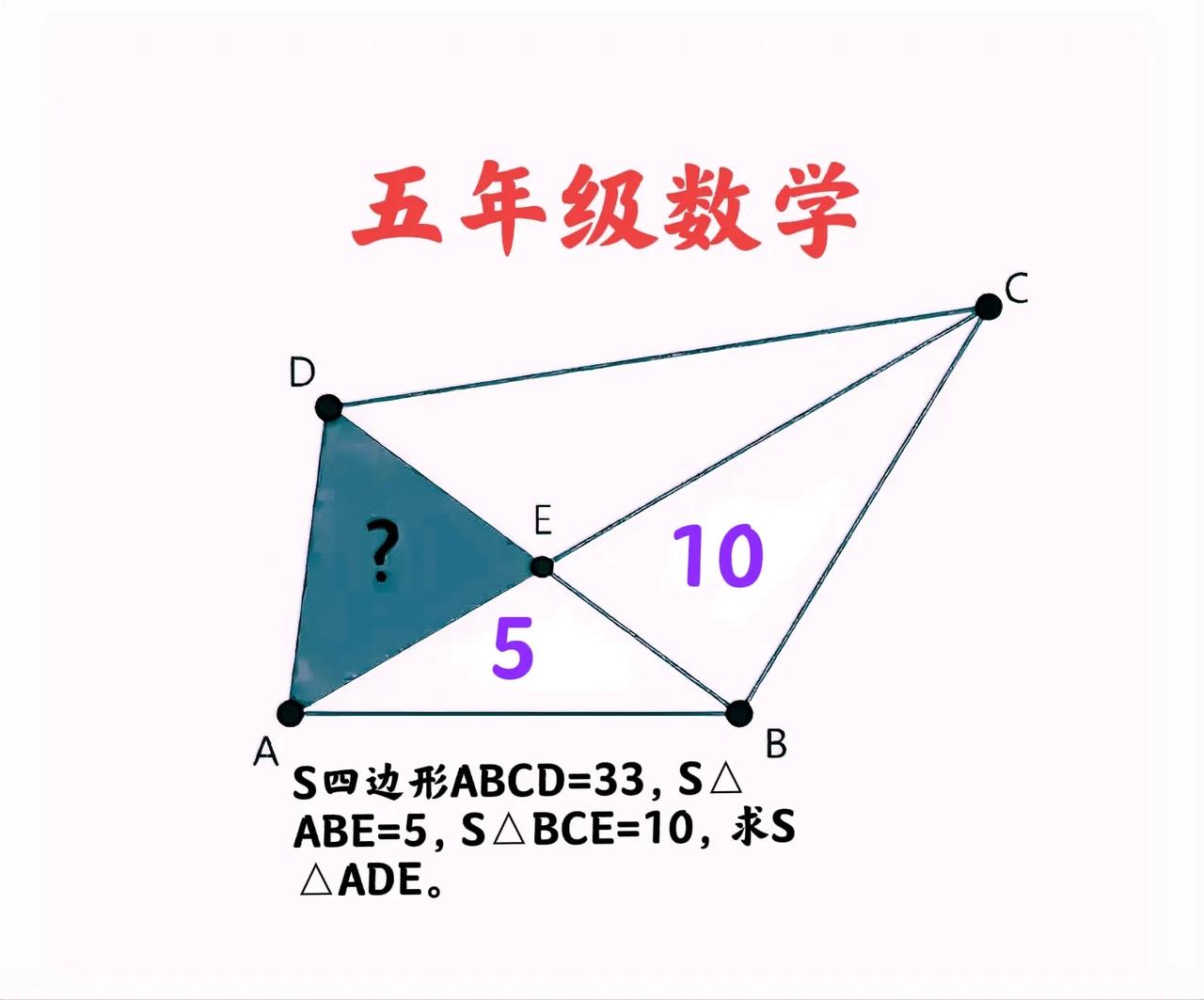 这是一道小学五年级数学题：难者不会，会者口算！主要考查三角形面积公式衍生性质！

