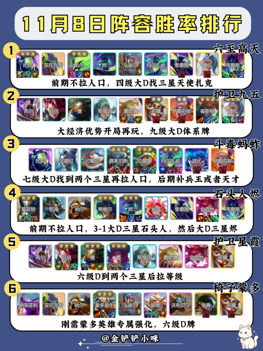 ♨️姐妹们！跟着大数据上分轻轻松松！！