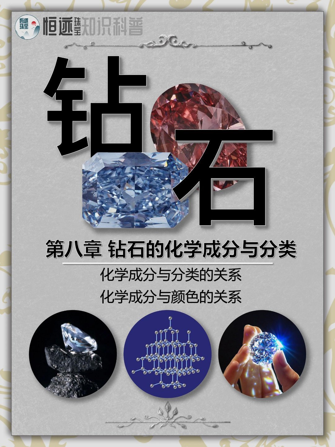 钻石的化学成分与分类。钻石的化学成分以碳（C）为主，高于 99.95%，其他微量