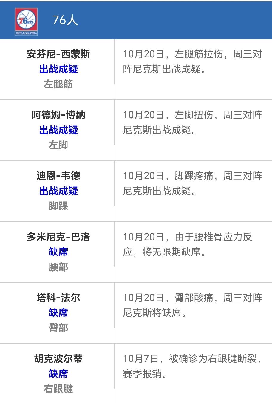 宁可不夺冠，也要赢詹姆斯！
很多人心中居然有这么搞笑的想法。
不是詹姆斯有多招人