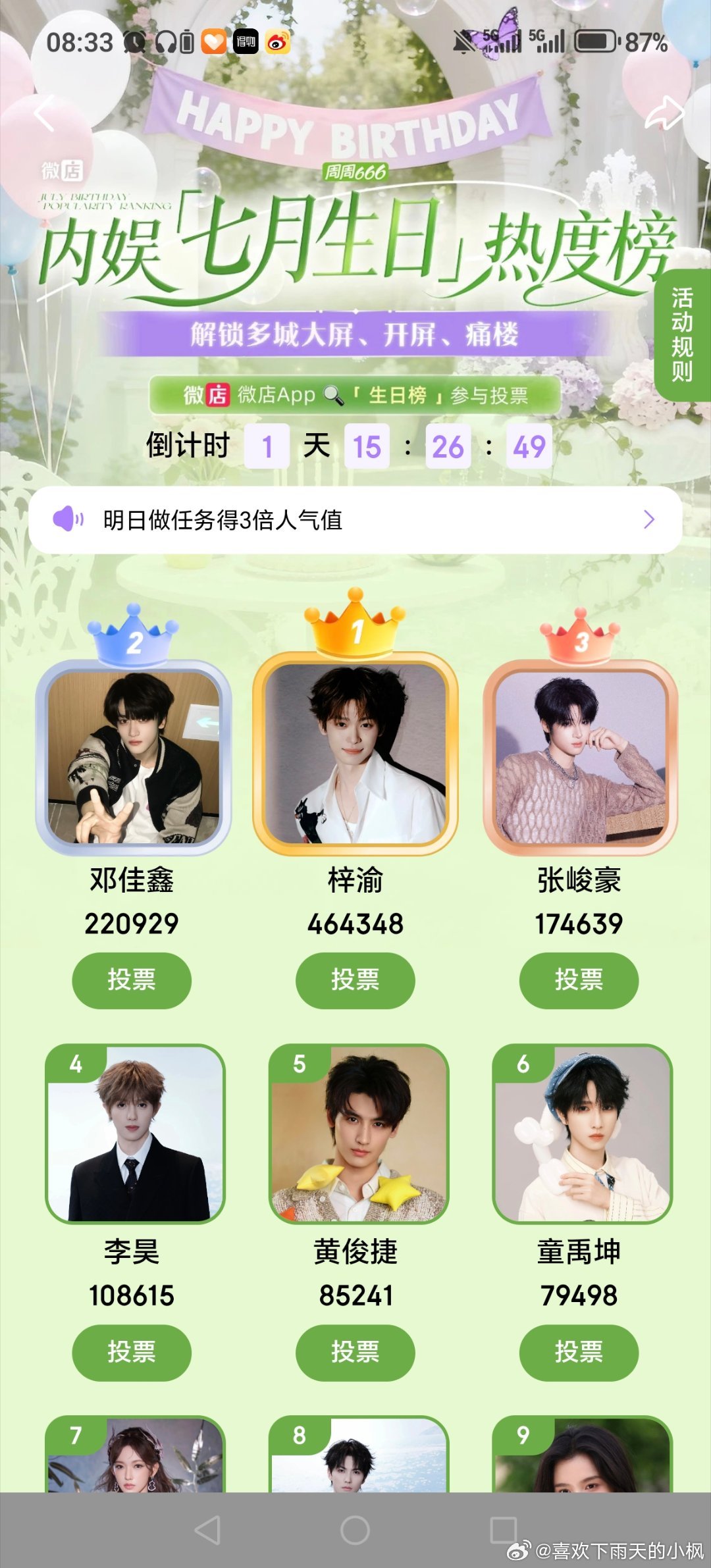 今天也请一起拉开差距吧明天最后一天，三倍电力值，这两天都请一起做一下吧，还没参与