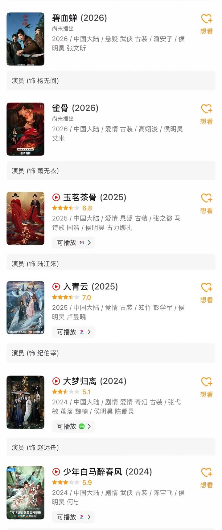 侯明昊去做二番了？别急着说资源降级，你可能看反了。

有人觉得可惜：95生，进组