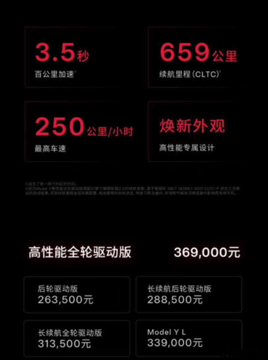 虽然现在市场上选择多，但不妨碍特斯拉粉丝下单，小米YU7GT和买特斯拉Model