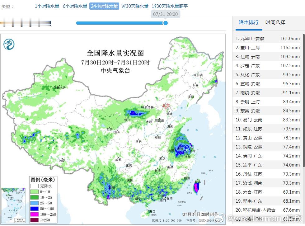 【强降雨】昨晚到今天，降水大致分为三块，西北等地冷暖交汇的降水；西南到华南一带季