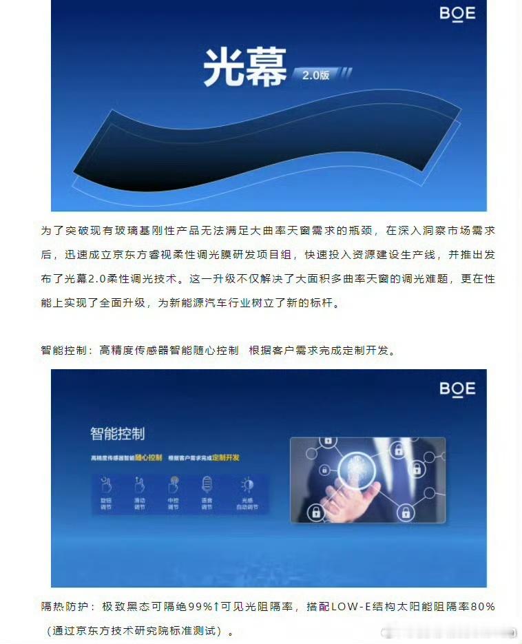 尊界S800的智能光幕玻璃还真是BOE。意料之外，情理之中。鸿蒙智行秉持着能用国