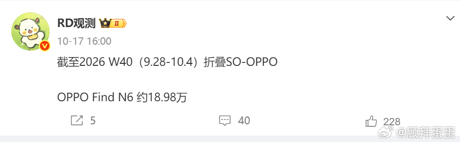 根据RD的数据，截止到40周各家折叠屏的销量1. 华为 Pura X Max：5