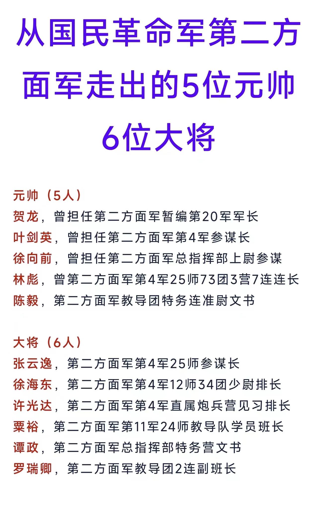 国民党中最想吃“后悔药”的非张发奎不可，南昌起义的部队主要以国民革命军第二方面军